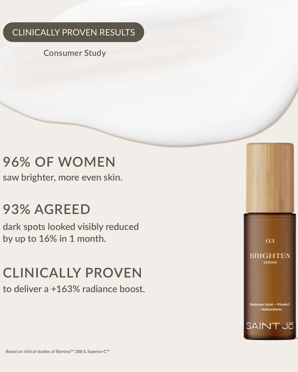 THE COMPLETE SKIN + WITHIN SET